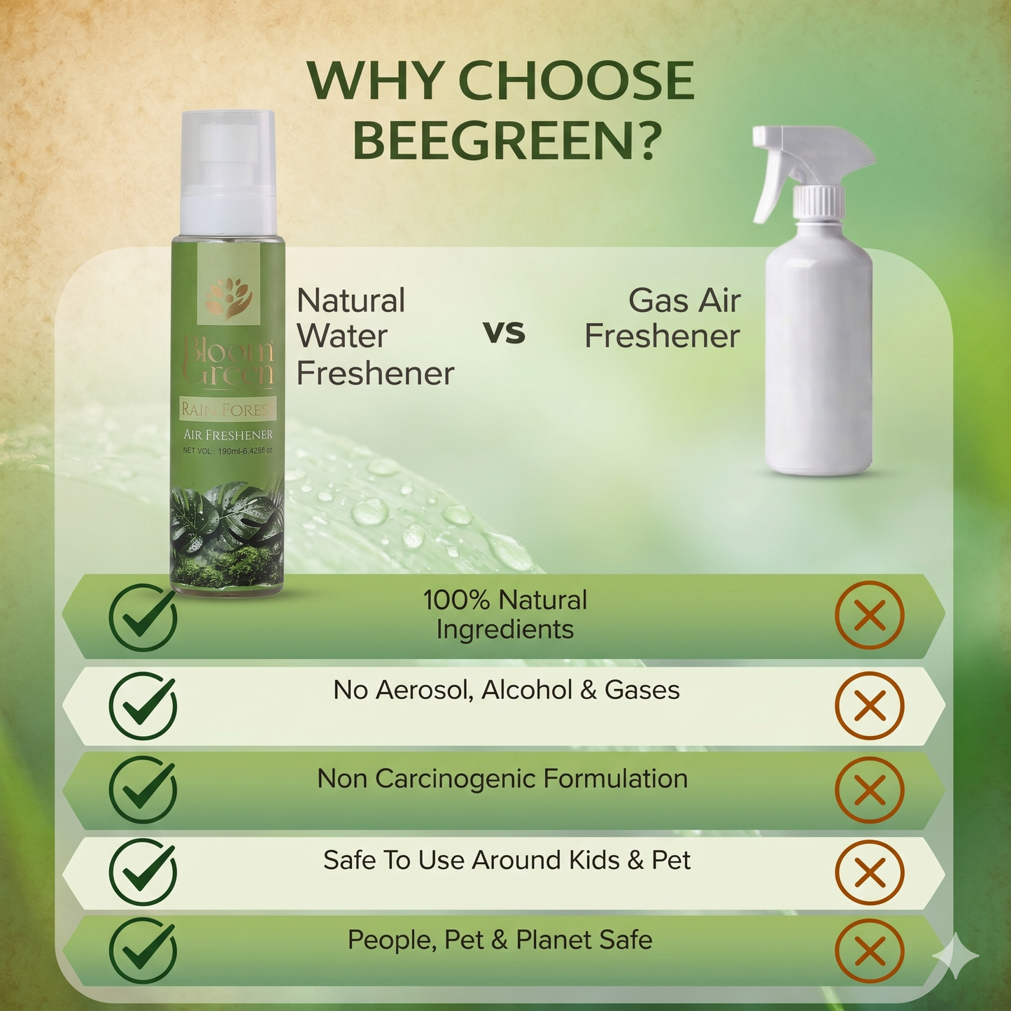 Rain Forest Natural Air Freshener Spray – Fresh Green Nature Aroma | 190ml