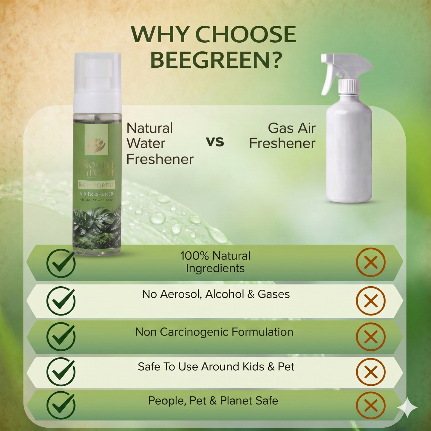Rain Forest Natural Air Freshener Spray – Fresh Green Nature Aroma | 100ml