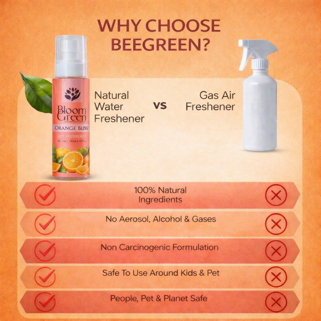 Orange Bliss Natural Air Freshener Spray – Citrusy Fresh Room Fragrance | 190ml
