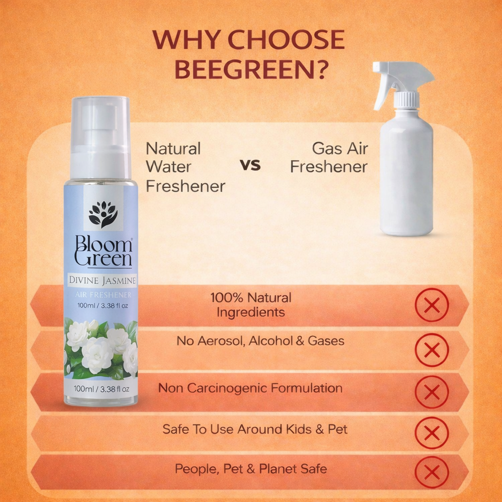 Divine Jasmine Natural Air Freshener Spray – Refreshing Floral Aroma | 100ml