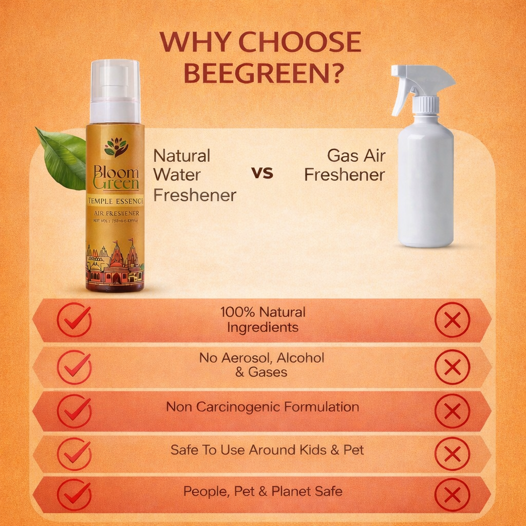 Temple Essence Natural Air Freshener Spray – Sacred Sandalwood & Woody Aroma
