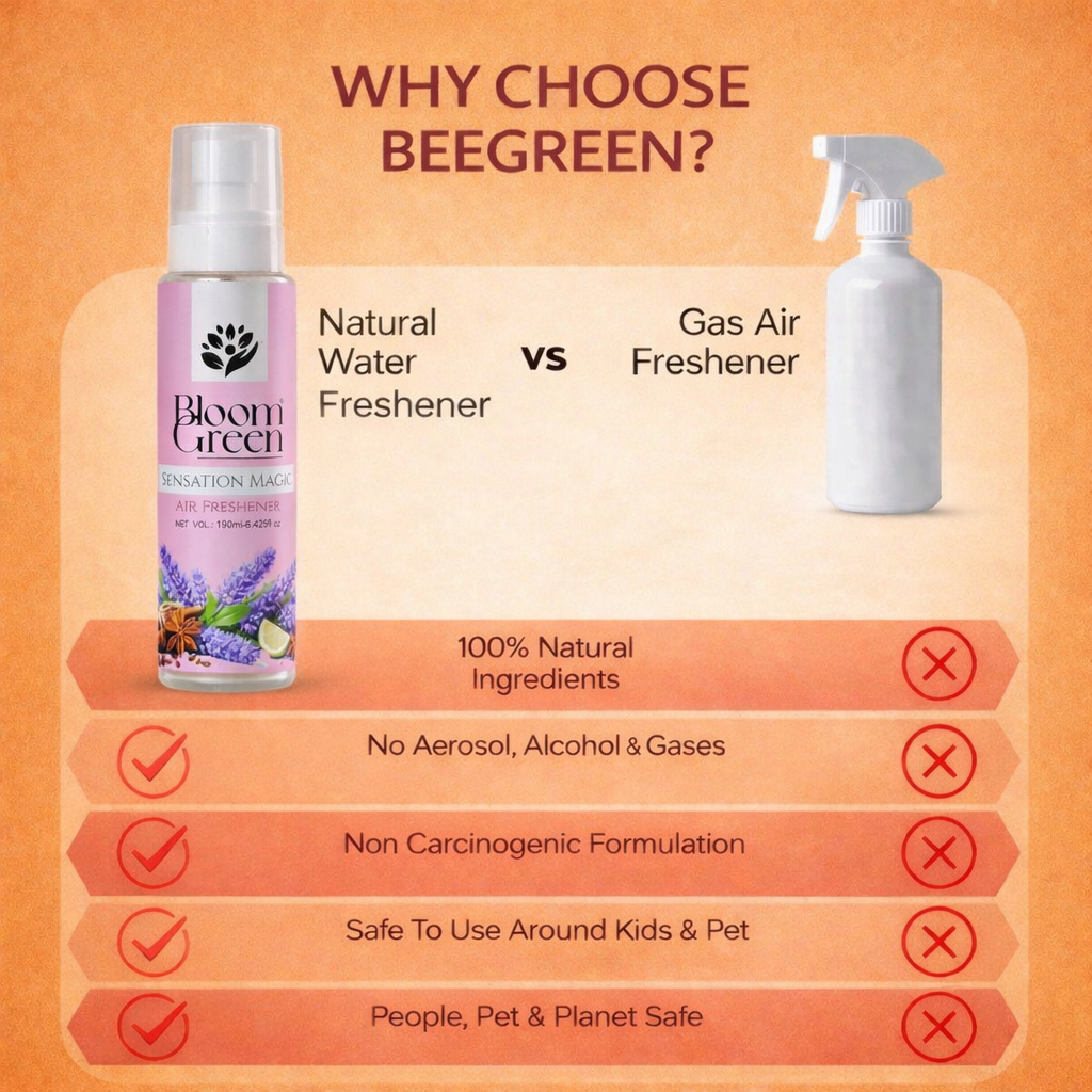 Sensation Magic Natural Air Freshener Spray – Relaxing Lavender Aroma | 190ml