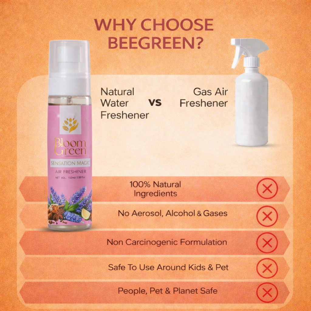 Sensation Magic Natural Air Freshener Spray – Relaxing Lavender Aroma | 100ml