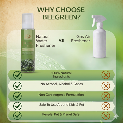 Rain Forest Natural Air Freshener Spray – Fresh Green Nature Aroma | 190ml