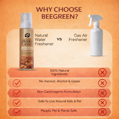 Jade Breeze Natural Air Freshener Spray – Fresh & Refreshing Aroma | 190ml