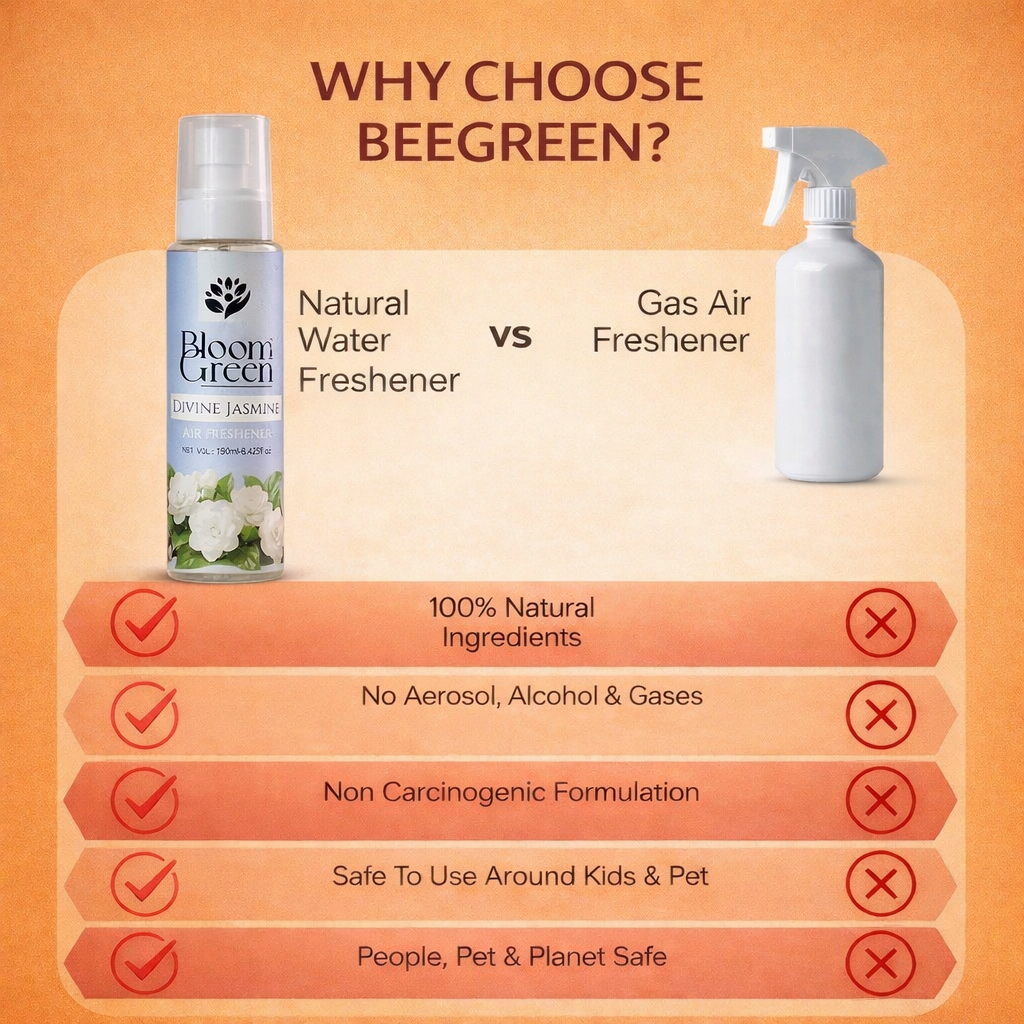 Divine Jasmine Natural Air Freshener Spray – Refreshing Floral Aroma | 190ml