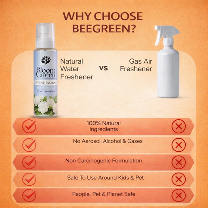 Divine Jasmine Natural Air Freshener Spray – Refreshing Floral Aroma | 190ml