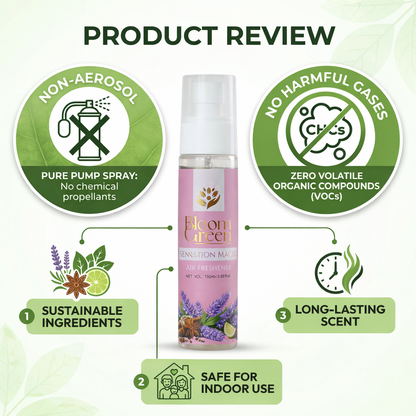 Sensation Magic Natural Air Freshener Spray – Relaxing Lavender Aroma | 100ml