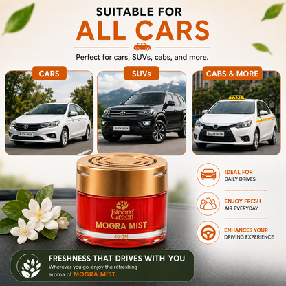 Mogra Mist Car Gel Freshener 40gm – Natural Floral Car Perfume Gel | Long Lasting Jasmine Fragrance Dashboard Air Freshener by Bloom Green