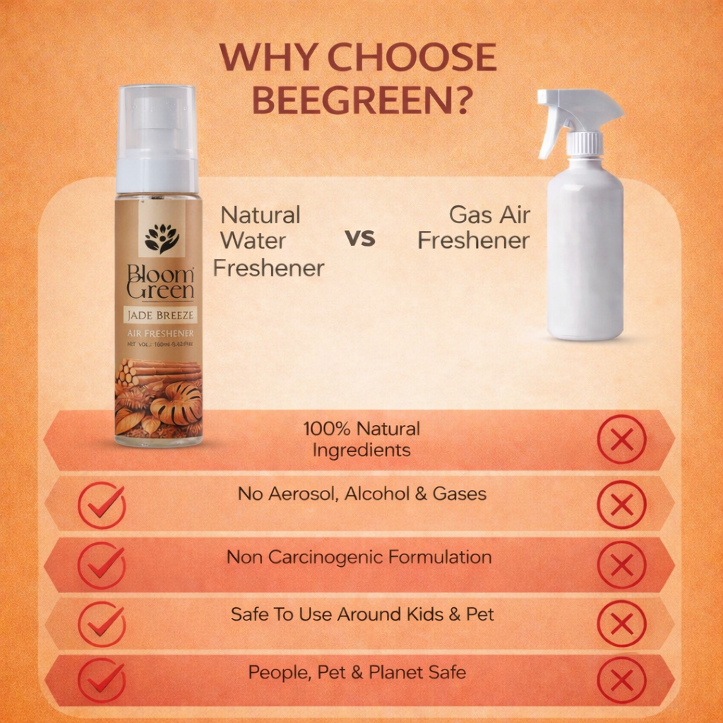 Jade Breeze Natural Air Freshener Spray – Fresh & Refreshing Aroma | 100ml