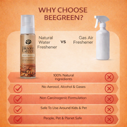 Jade Breeze Natural Air Freshener Spray – Fresh & Refreshing Aroma | 100ml