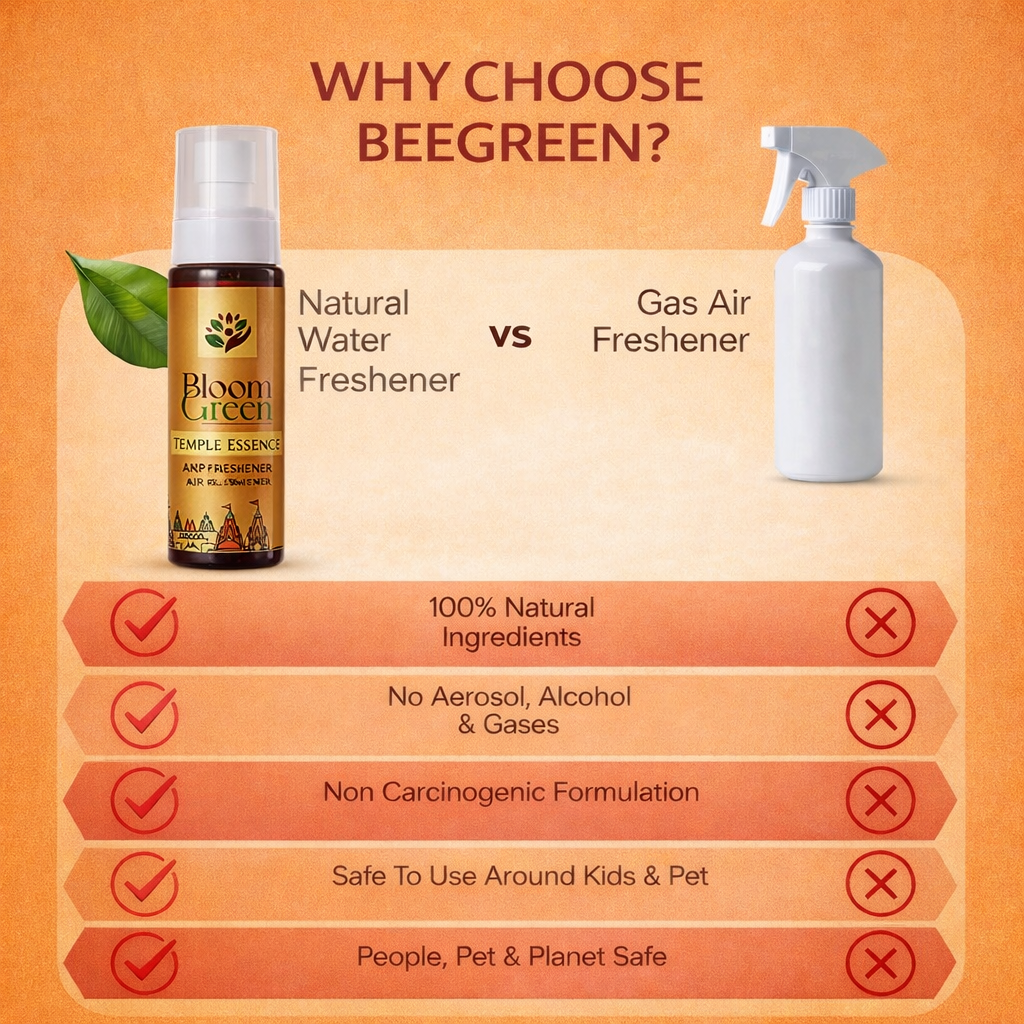 Temple Essence Natural Air Freshener Spray – Sacred Sandalwood & Woody Aroma | 100 ML