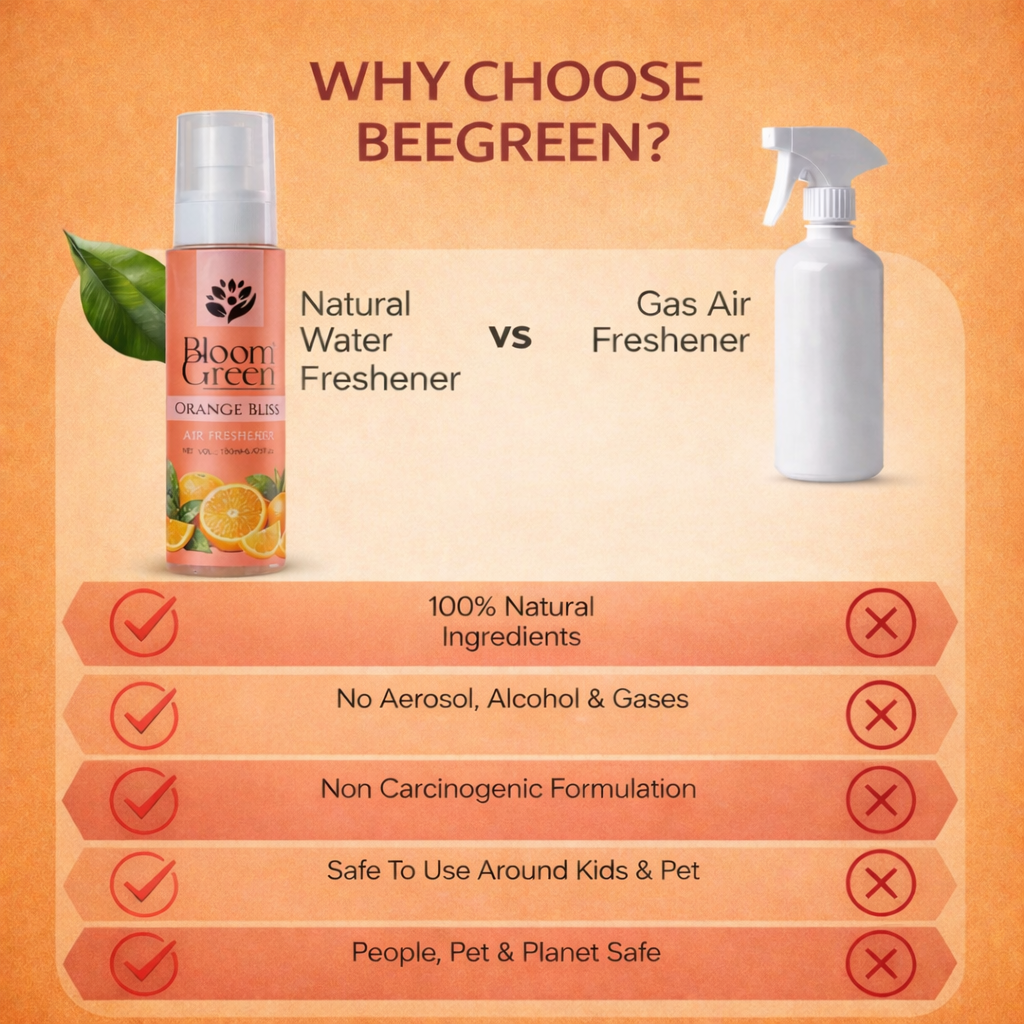Orange Bliss Natural Air Freshener Spray – Citrusy Fresh Room Fragrance | 100ml