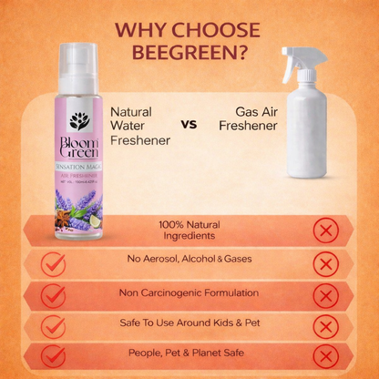 Sensation Magic Natural Air Freshener Spray – Relaxing Lavender Aroma | 190ml